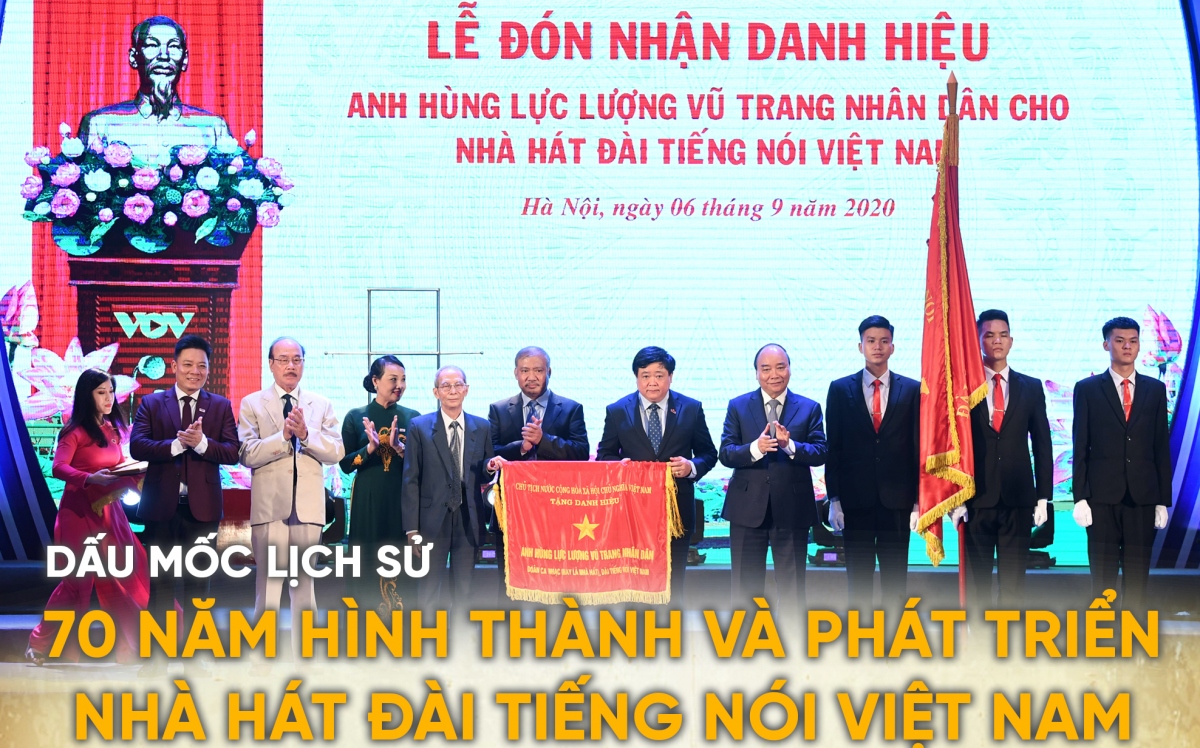 Dấu mốc lịch sử hơn 70 năm hình thành và phát triển của Nhà hát Đài Tiếng nói Việt Nam